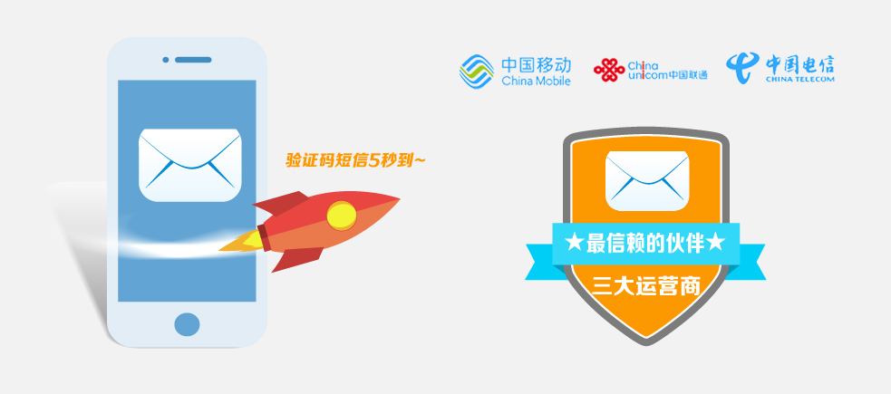 106短信驗證碼接口公司是要如何考慮的？